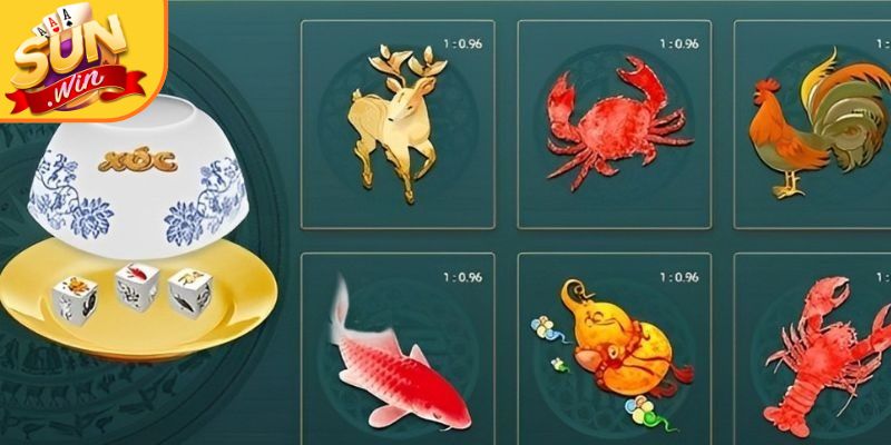 Bầu Cua Sunwin - Chiến Thuật Quản Lý Vốn Thông Minh 3 Kinh nghiệm hữu ích khi tham gia bầu cua tại Sunwin