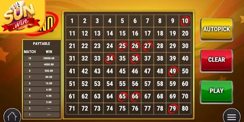 Vài nét cơ bản về tựa game keno