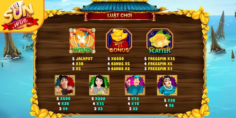 Cổ Tích Anh Em Sunwin - Cơ Hội Làm Giàu Cùng Siêu Phẩm 2 Hiểu rõ hệ số nhân thưởng để tối ưu nguồn vốn