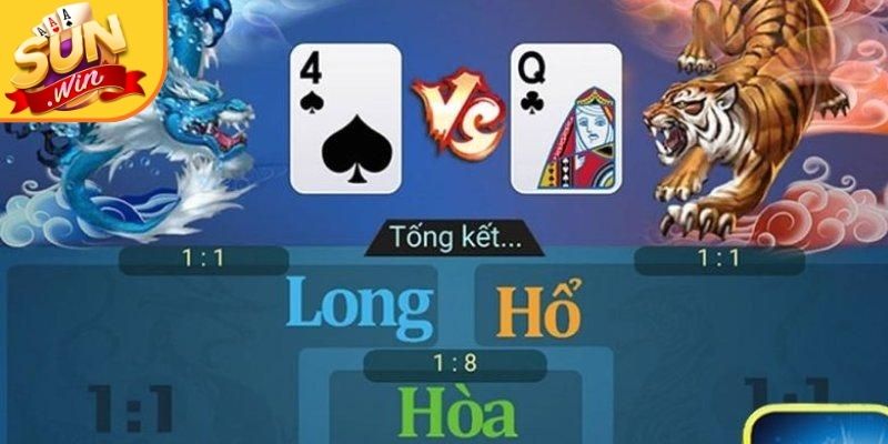 Rồng Hổ Sunwin Và Cẩm Nang Cá Cược Bất Bại Cho Tân Thủ 1 Giới thiệu rồng hổ Sunwin